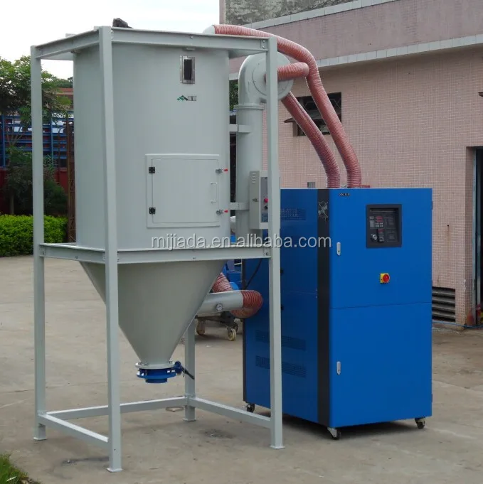 
-50C Dew Point Honeycomb Plastic PET Dehumidifying Dryer Dehumidifying Machine for Plastic 