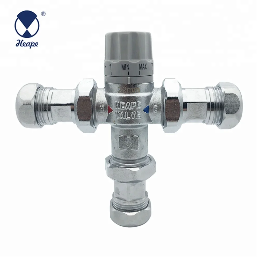 Термостатический смесительный клапан HEAPE WRAS TMV2