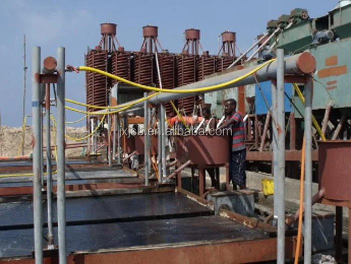 Mineral Processing Gravity 6S Gold Ore Separation Shaking Table For Price For Sale