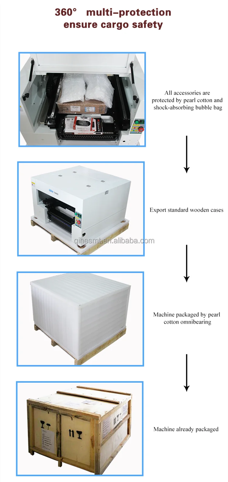  Печатная машина QIHE с четырьмя головками vision SMT pick and Place Machine PCB поверхностное монтажное оборудование для электроники печатная smd