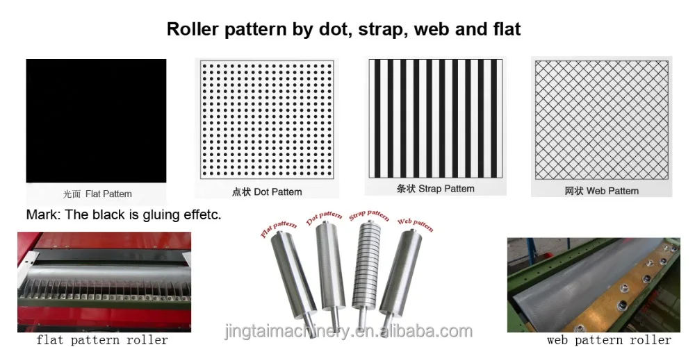 
JT-8008 800mm width gluing hot melt glue roller coater machine 