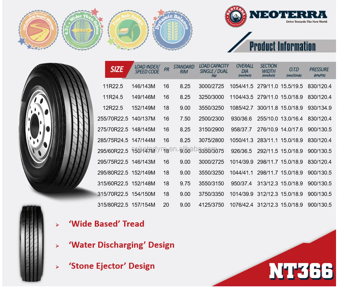 NT366 truck tyre 315/70R22.5 Trailer tyre