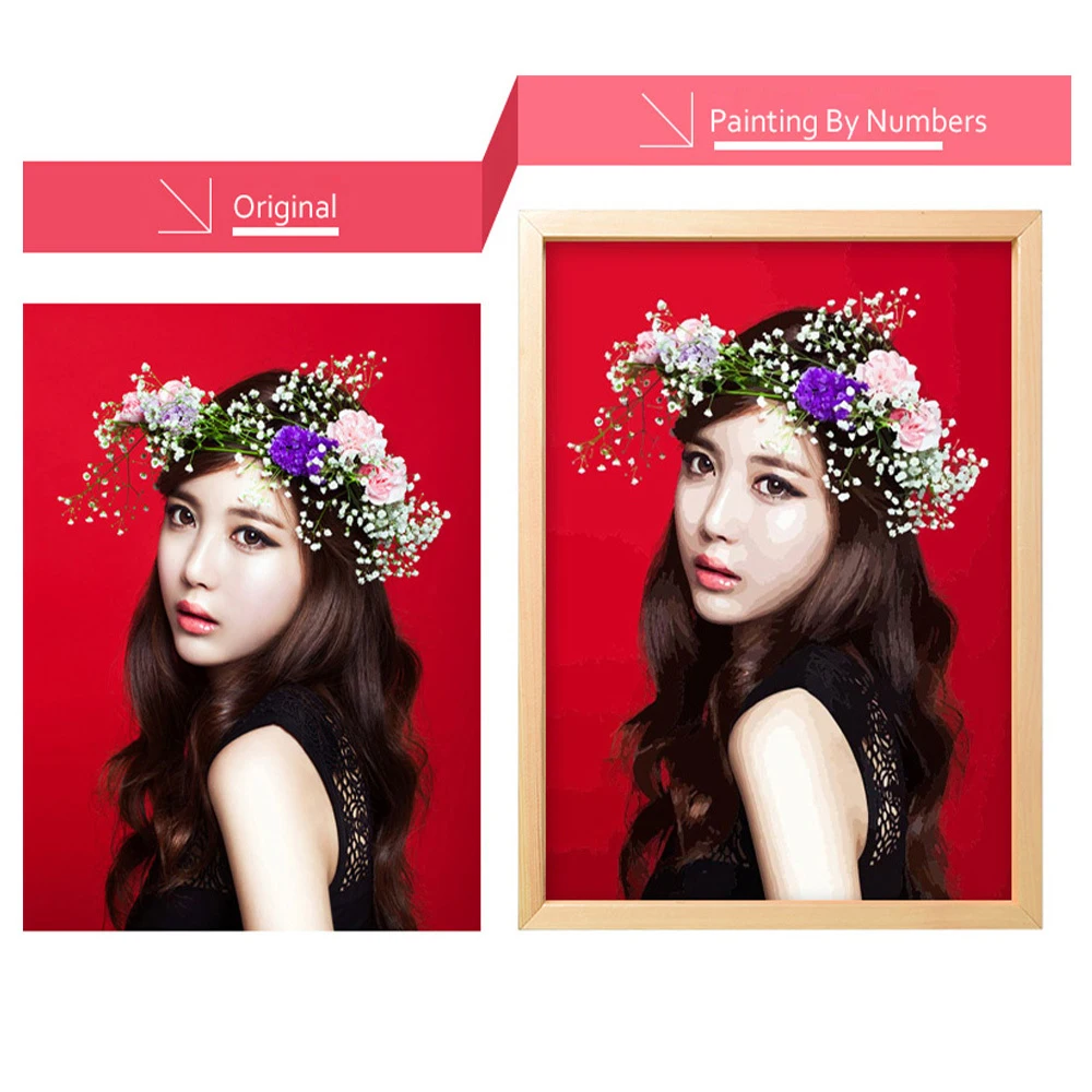Dropshipping Personality Photo Customized DIY Oil Paint By Number Picture Drawing by Numbers Canvas Coloring By Numbers For Gift
