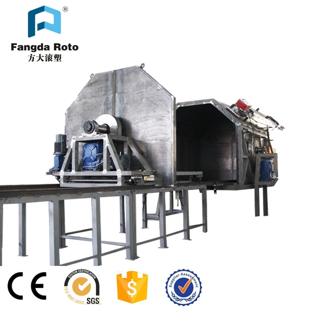 Plastic Making Machine Rock And Roll Rotomold Moulding Machine In China