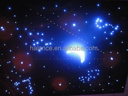 Fiber optic ceiling star effect kits for car