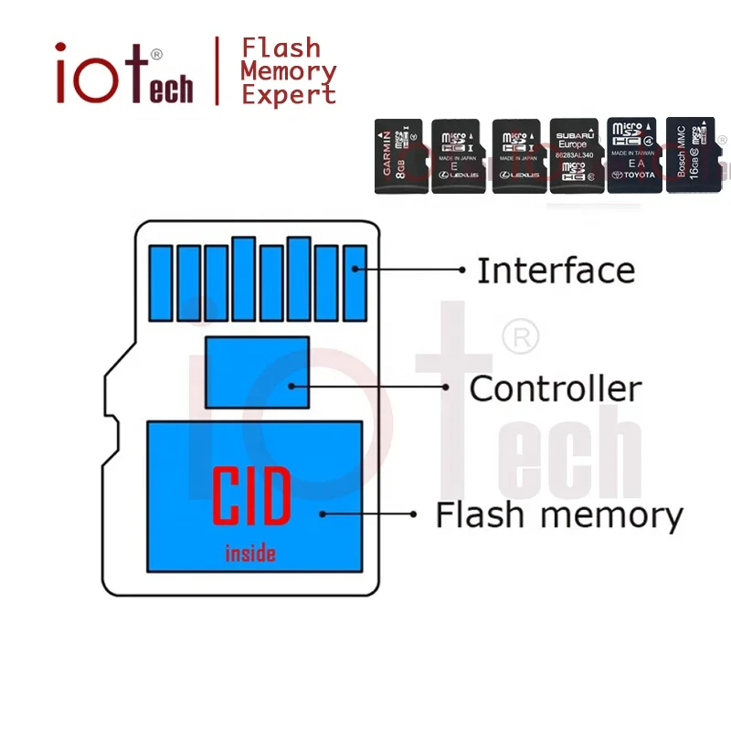 Хорошее качество изменение Micro CID SD карты CID сменные карты памяти 8 ГБ 16 ГБ 32 ГБ