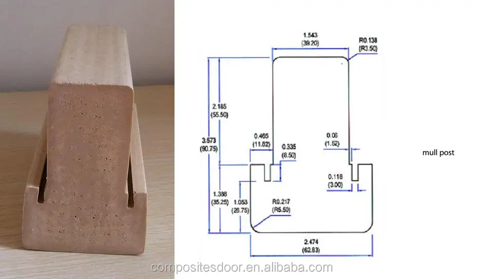 USA standard high nail-holding WPC PVC door mull post