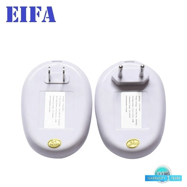 Amazon hot sell ultrasonic pest repeller for mouse mice rat and mosquito