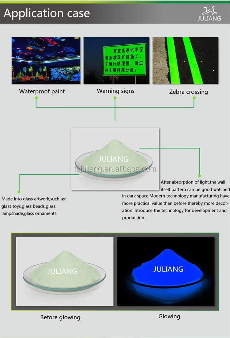 Purple In dark luminous powder for epoxy resin