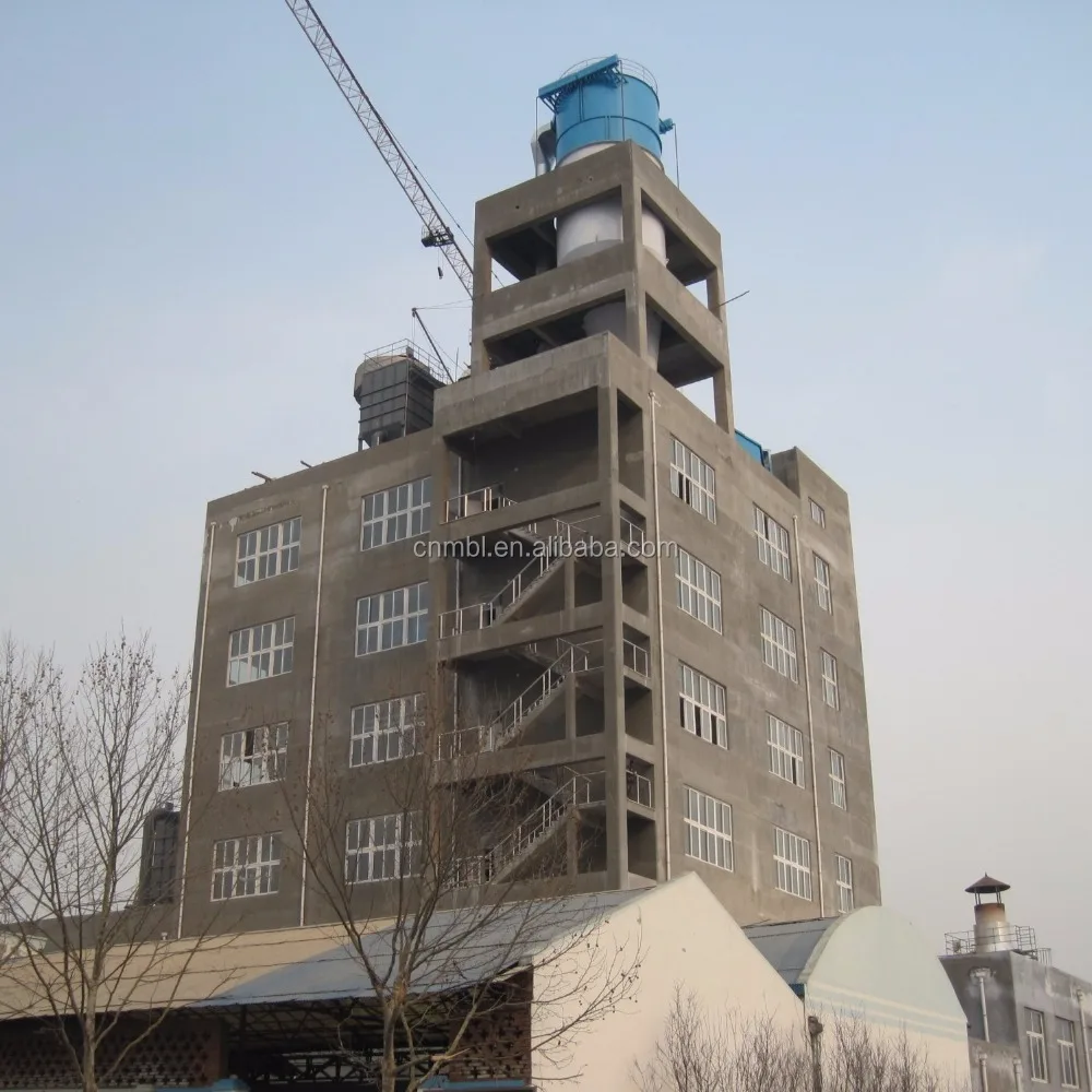 Сушильная машина для распыления моющих средств, сушилка горячим воздухом, Генератор горячего воздуха