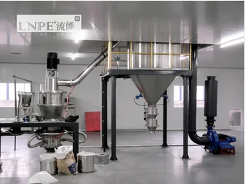 China supplier iron oxide red Jet Mill/powder pulverizer machinery/grinding machine and classifier