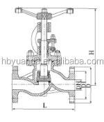 
gost/russia standard carbon steel wcb globe valve j41h-16c 