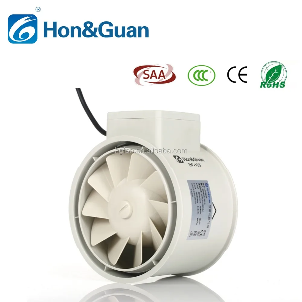New design 3 inch inline duct fan for chicken/bathroom/warehouse/bedroom (with 120v EC Motor)