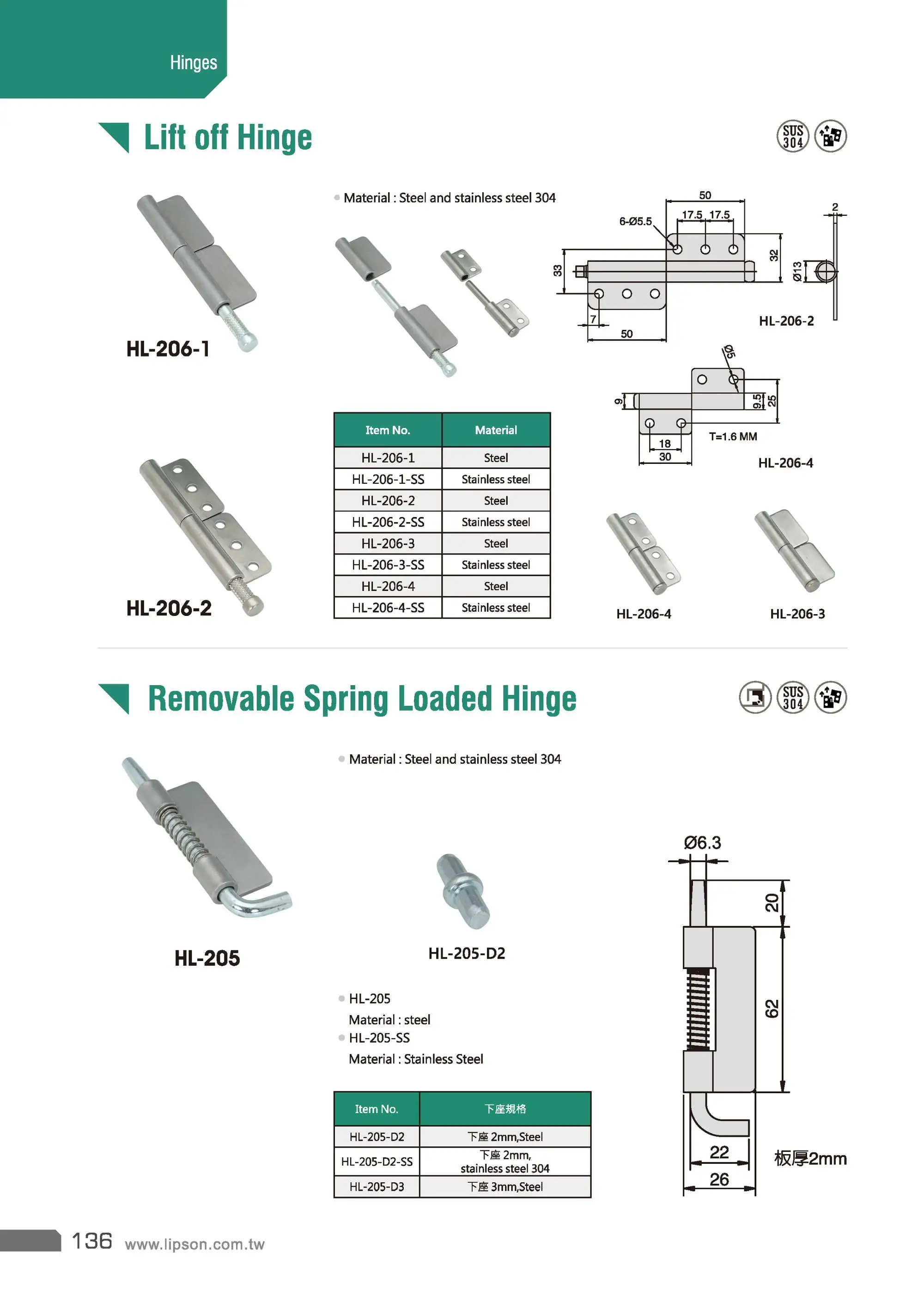 HL-206-2 Metal Cabinet Flag Electric Control Panel Hinge Lift Off Loose Pin Offset Detachable Removable Industrial Door Hinge