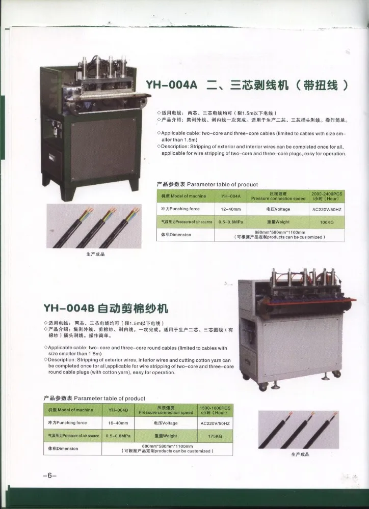 cable and plug production line machines