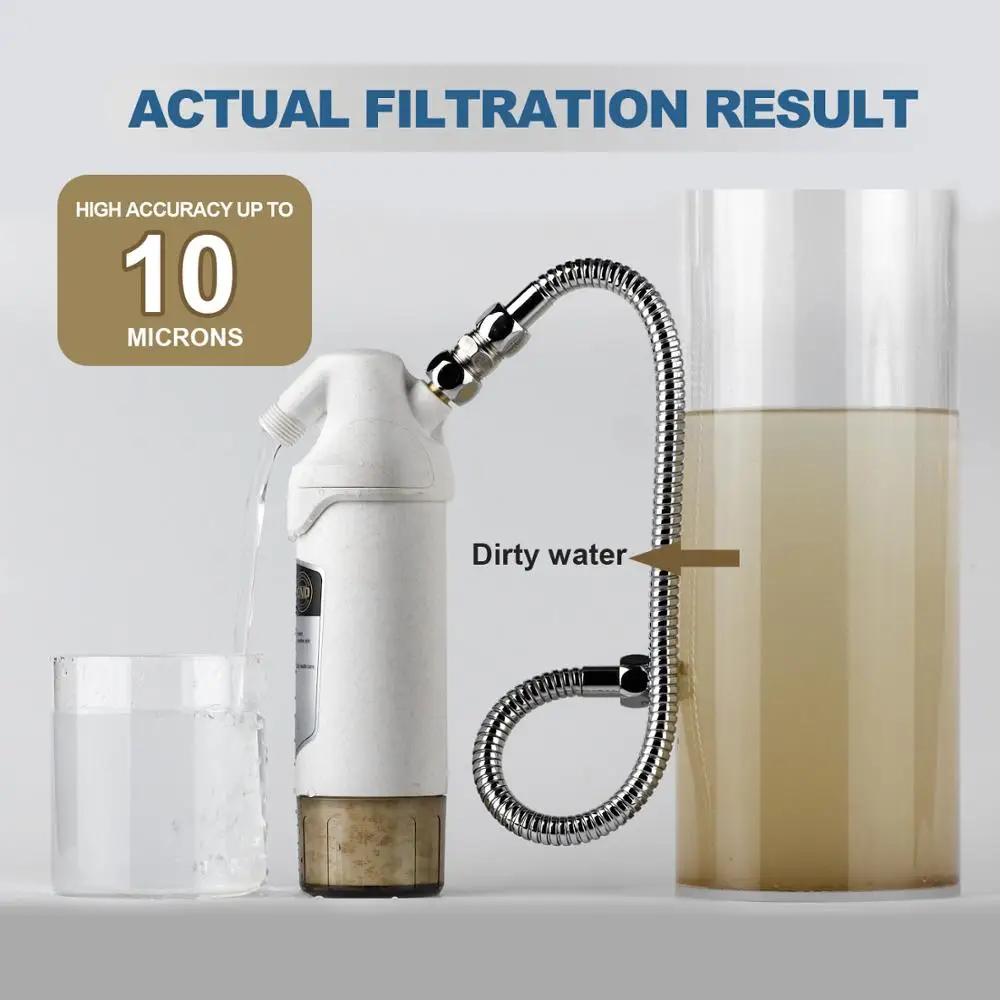 Горячая Распродажа, фильтр для душа с хлором-удаление 99% хлора для корпуса спа с углеродным фильтром kdf