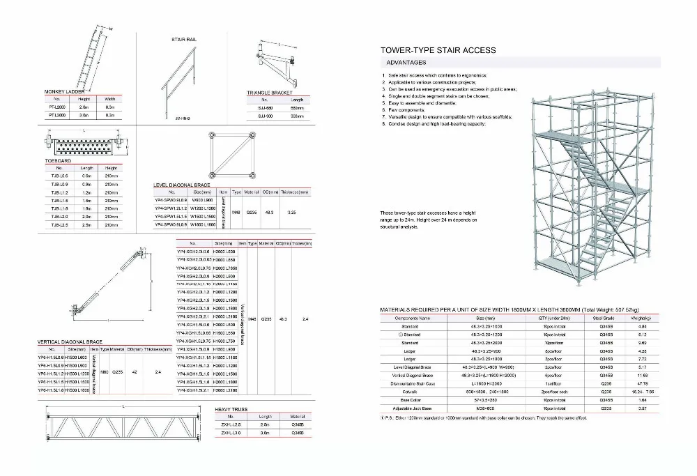 Мобильный алюминий передвижные леса башня и лестница