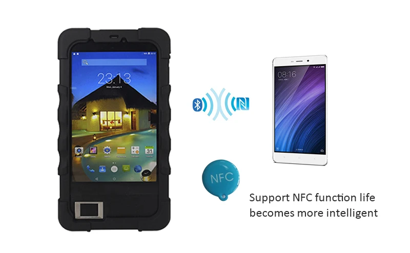 
Huifan FP07 Android Biometric Time Attendance Wall Mount with RFID Card Reader 