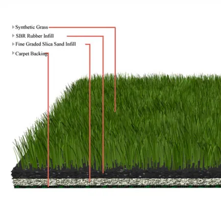 Soccer /Football Sport Artificial Grass