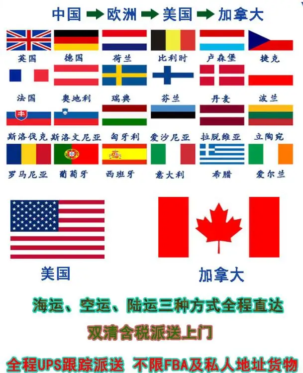 Global Destination and DHL/FEDEX/TNT/ARAMEX/UPS/EMS Carrier Air/sea freight forwarder