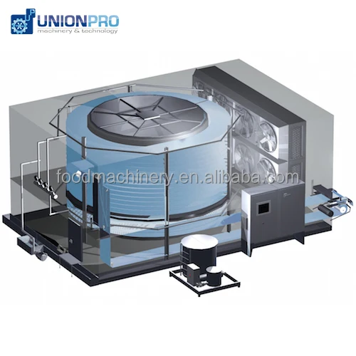 air blast iqf freezer