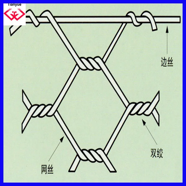 китай золото поставщик шестиугольная сетка