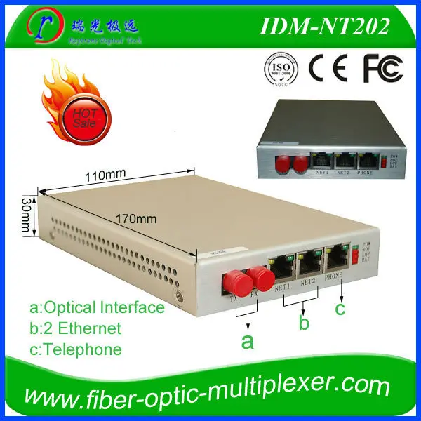 PCM Передача информации по волоконно PCM мультиплексор