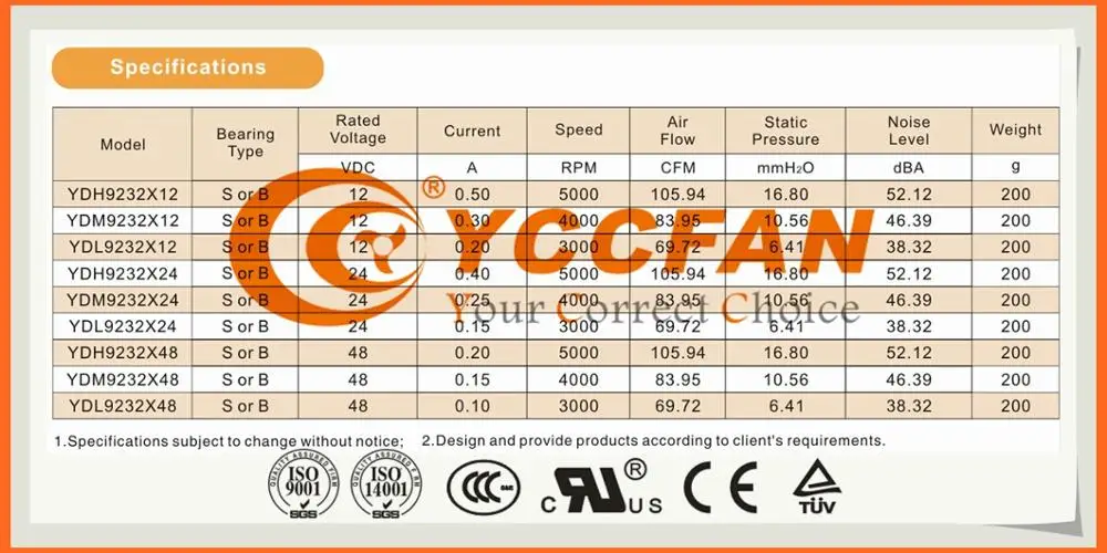 92mm 12v 24v 3000RPM quiet axial cooling fan 92x92x32mm