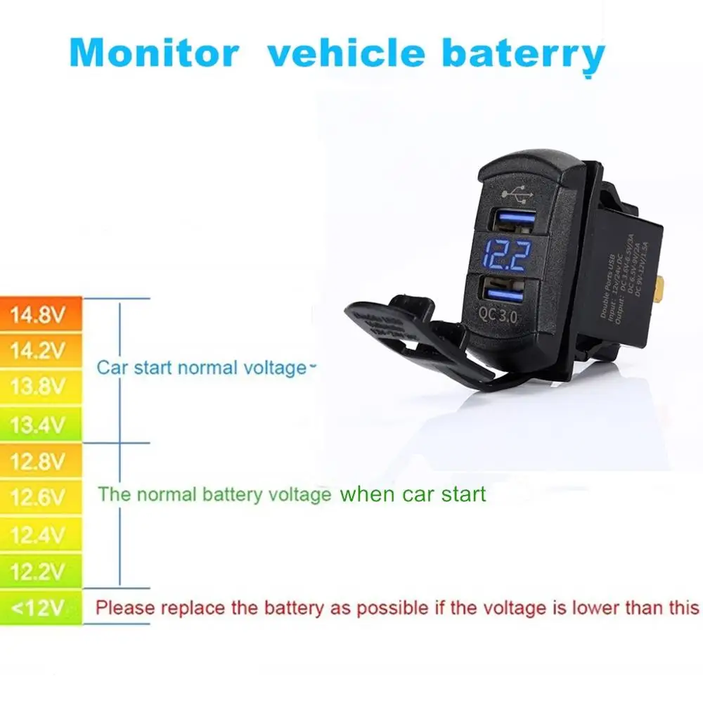 12V QC 3.0 Dual USB Rocker Switch Style Charger Blue Voltmeter for Boats CAR TRUCK MOTORCYCLE