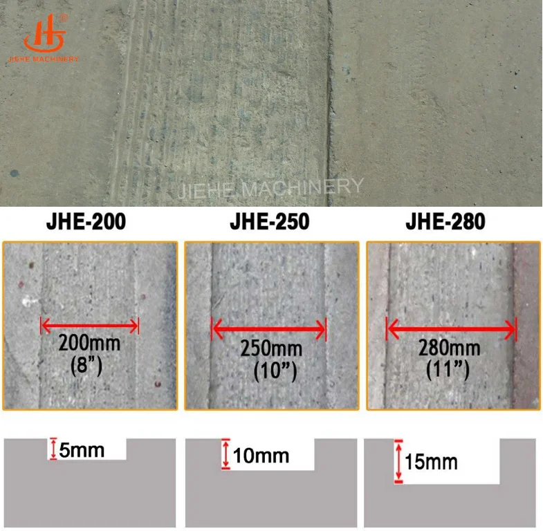 5.5hp honda powered concrete milling machine, asphalt concrete scarifying machine,road Scarifier(JHE-200)
