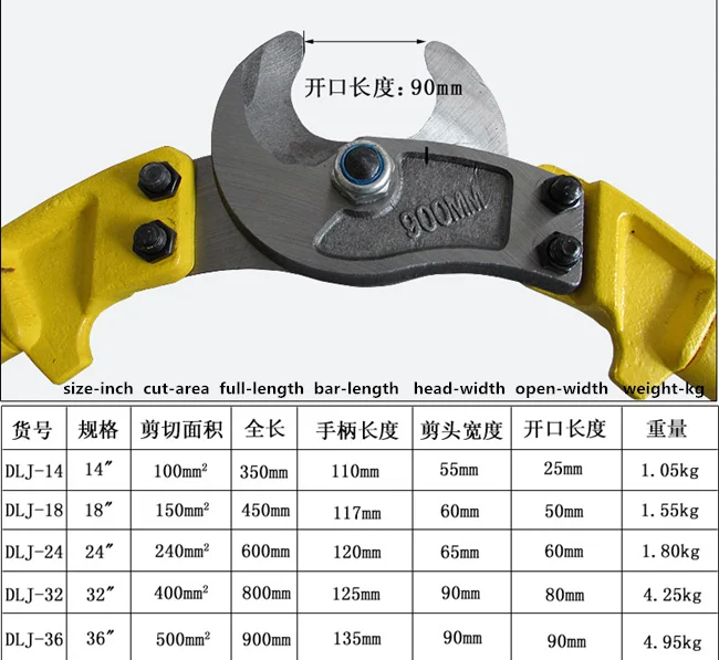 Stainless Steel wire rope cable  Cutting shears