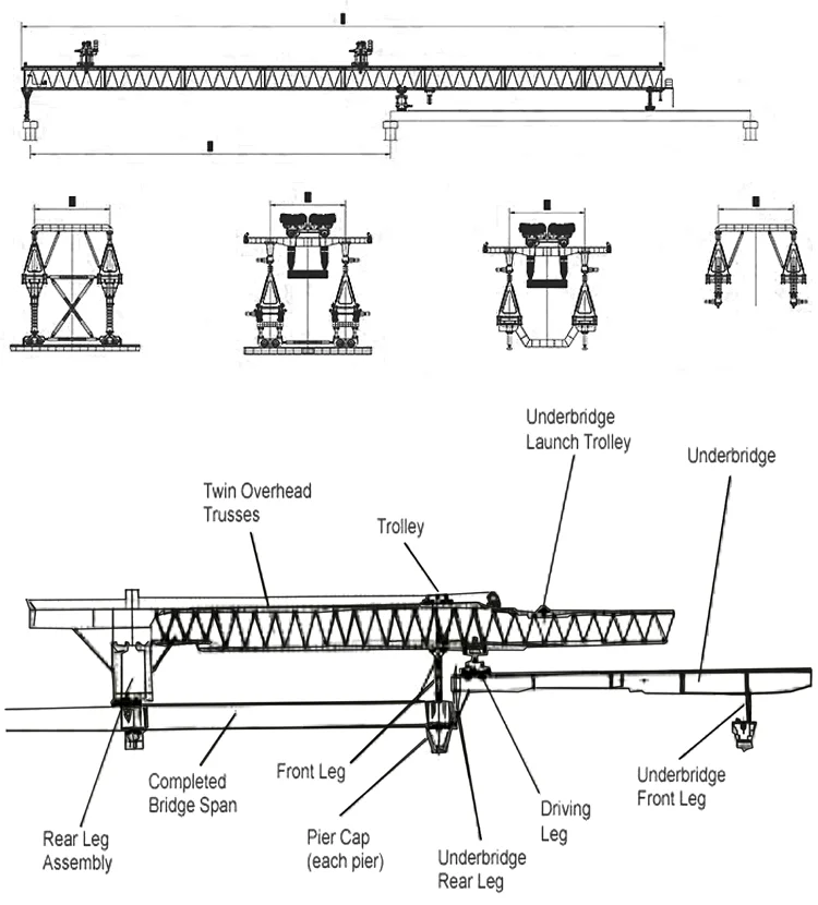 Bridge Girder Erecting Launching Machine Building Crane