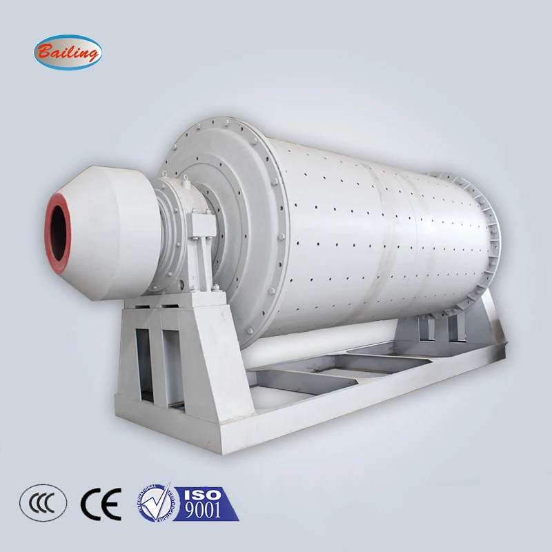 Grinding Mill ball milling equipment