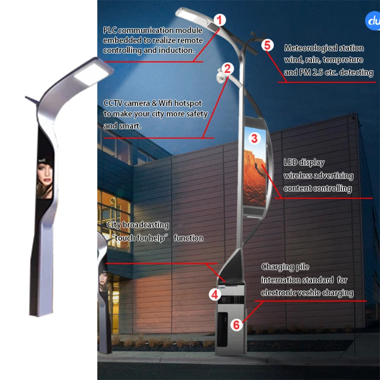 Multi-Fonction Viewing Screen Hot Products Top 20 Control System Integrated Intelligent 120w Led Street Light CCTV Camera
