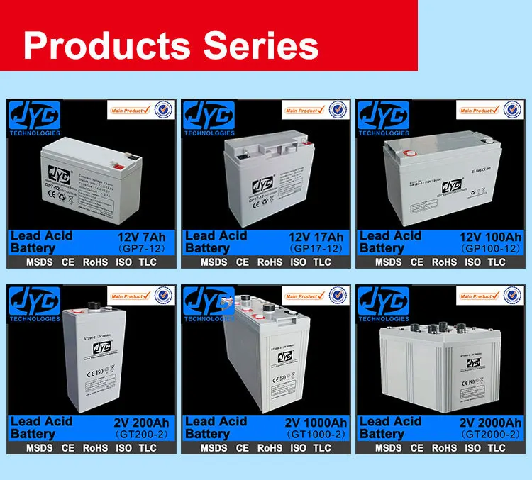 JYC Battery Most popular 12v 24ah dry charged lead acid battery