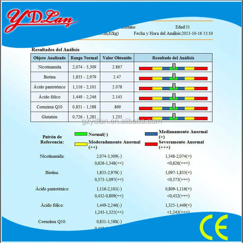 Free download quantum resonance magnetic analyzer for windows 10