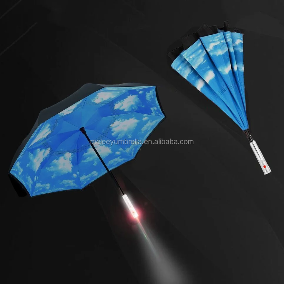 Hot Sale Funky Competitive Price Nubrella Hands Free Umbrella Factory From China