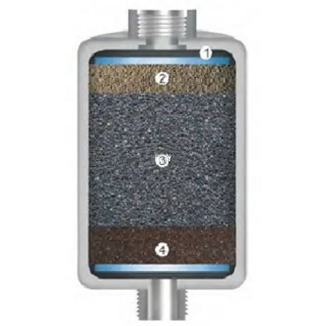 Nano-KDF shower water filter/ shower filter / shower kit water purifier