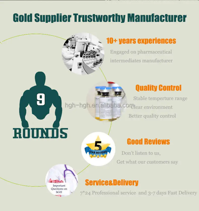 
Online pharmacy GRF 1-29/MODGRF/ MOD GRF/GRF1-29/sermorelin 