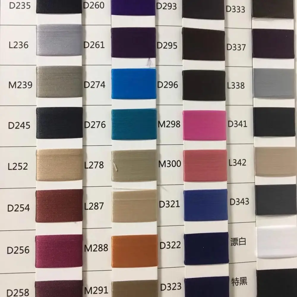 
N95 Protection facemask ear loop MSDS Elasticity webbing unisex surgical elastic band 