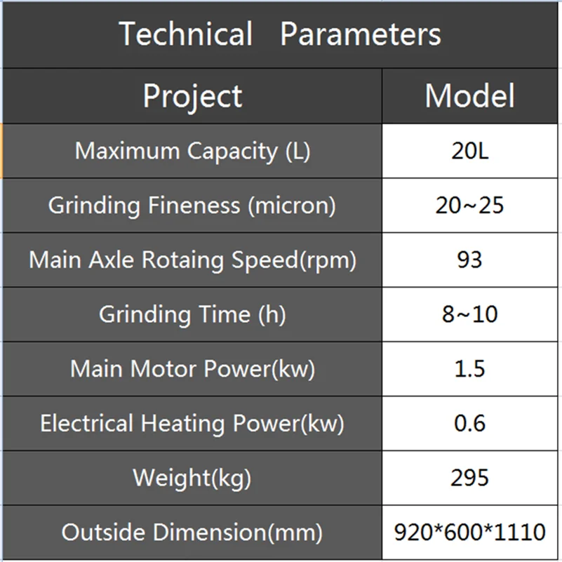 Z0284 Hot Sales Conche and Tempering Machine for Chocolate