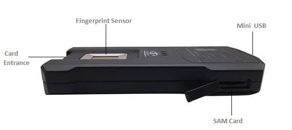 
Pakistan NADRA CNIC Card Verification Biometric Fingerprint Scanner HF7500 