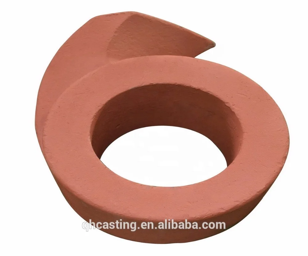 Steel Lost Wax Foundries For Shipbuilding