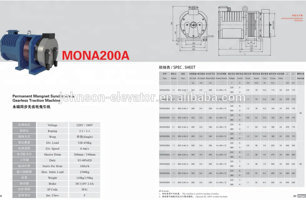 Elevator parts Traction machine Monadrive gearless motor 320kg/450kg MONA200A