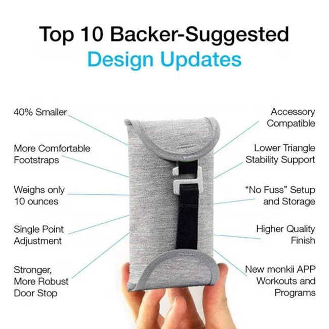 Fitness Suspension Resistance Straps Pocket Monkii Portable Gym Pocket Hanging Training Kit