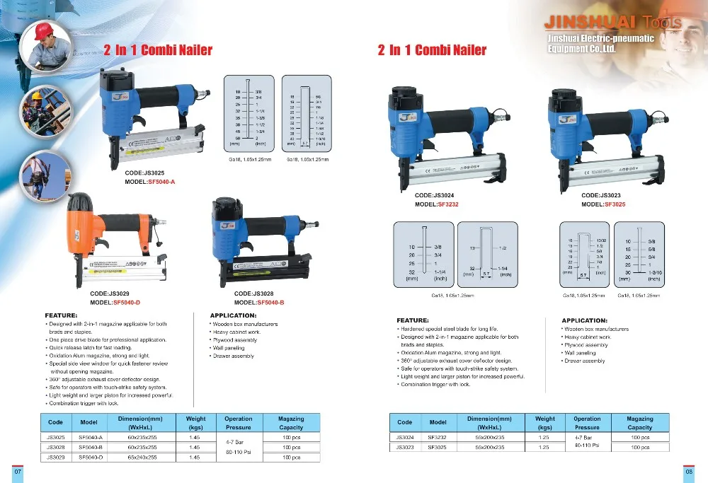 Пневматический степлер, Ga.21, 6-16 мм, FS8016LN (380/16 429), степлер с длинным носом 8016