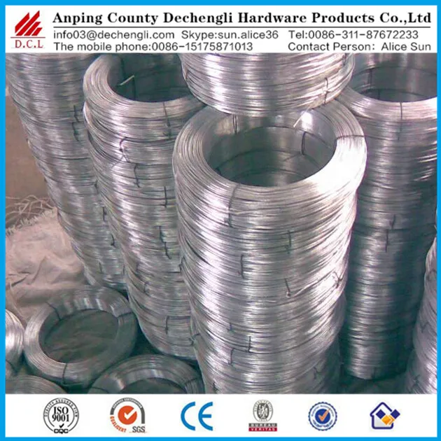 China wholesales alibaba galvanized wire binding materials for concrete