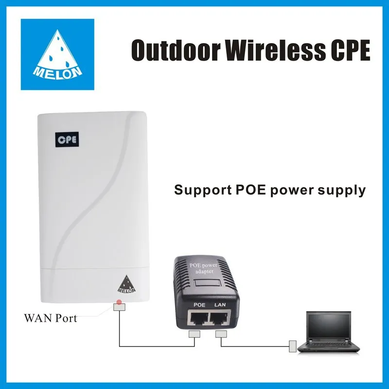 300Mbps 802.11N Outdoor high power wifi access point