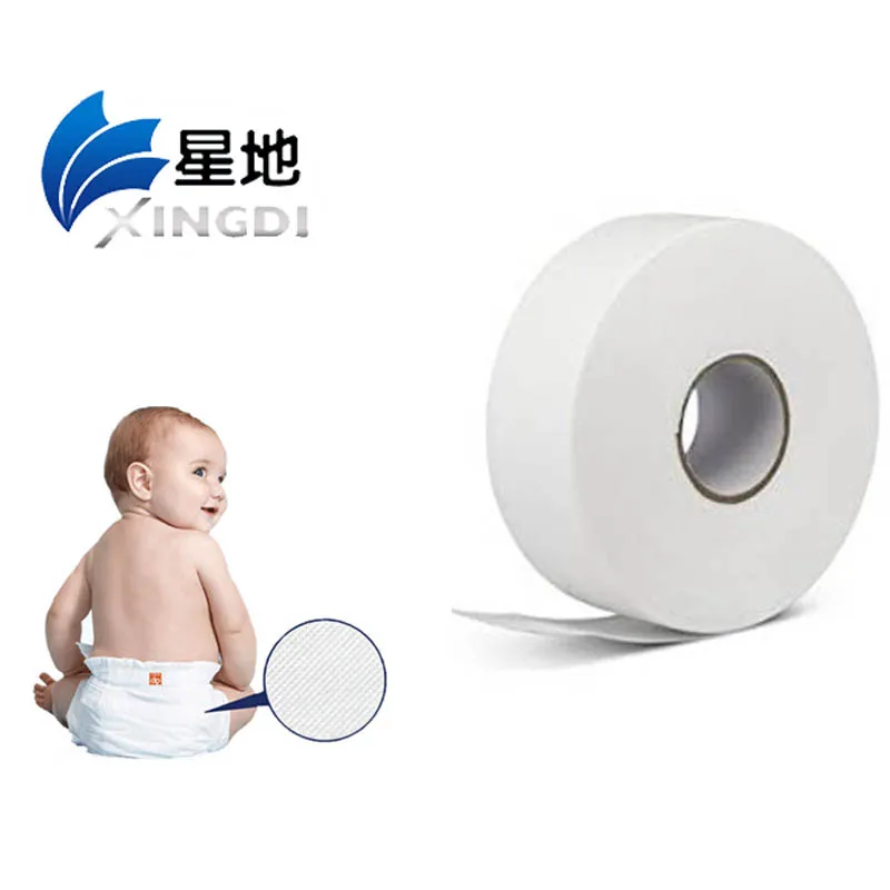 Best price Super soft PP Spunbond Nonwoven Roll