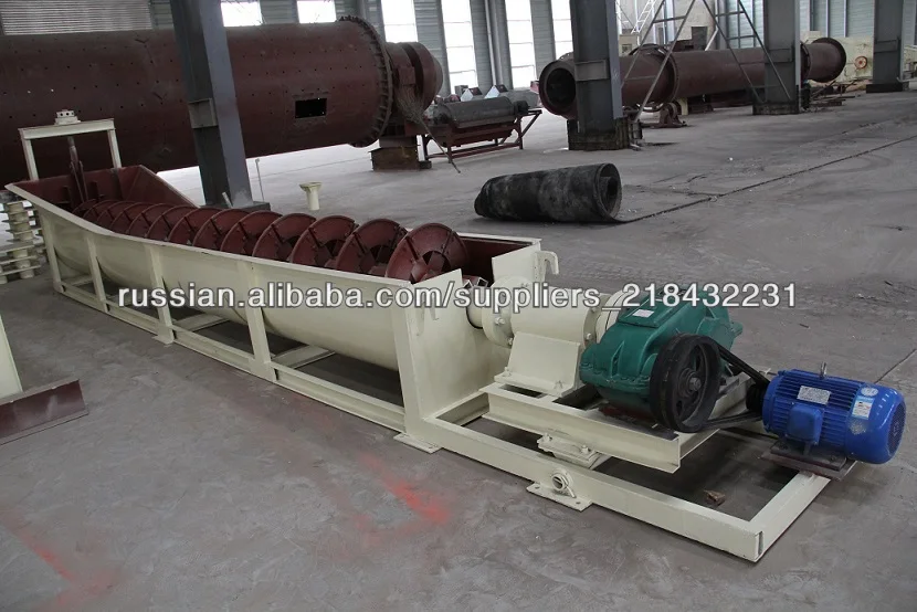 шнековая пескомойка